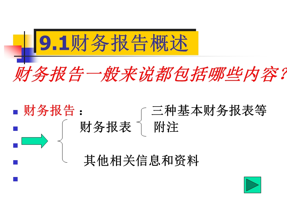 第9章国际财务报表ppt课件.ppt_第3页