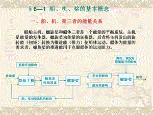 船、机、桨工况配合特性ppt课件.ppt