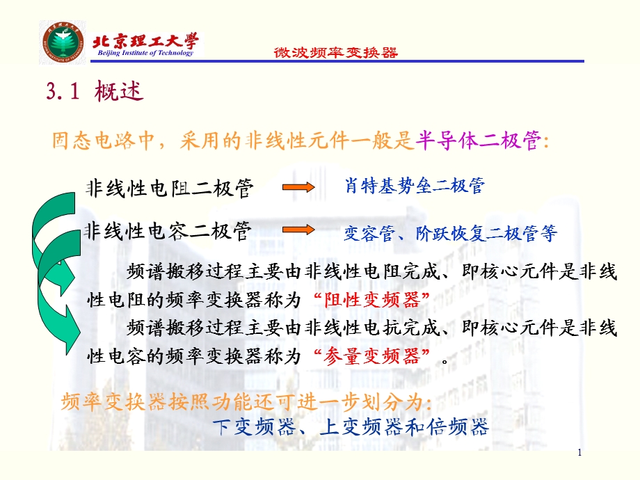 第一课微波电子线路第三章上ppt课件.ppt_第1页