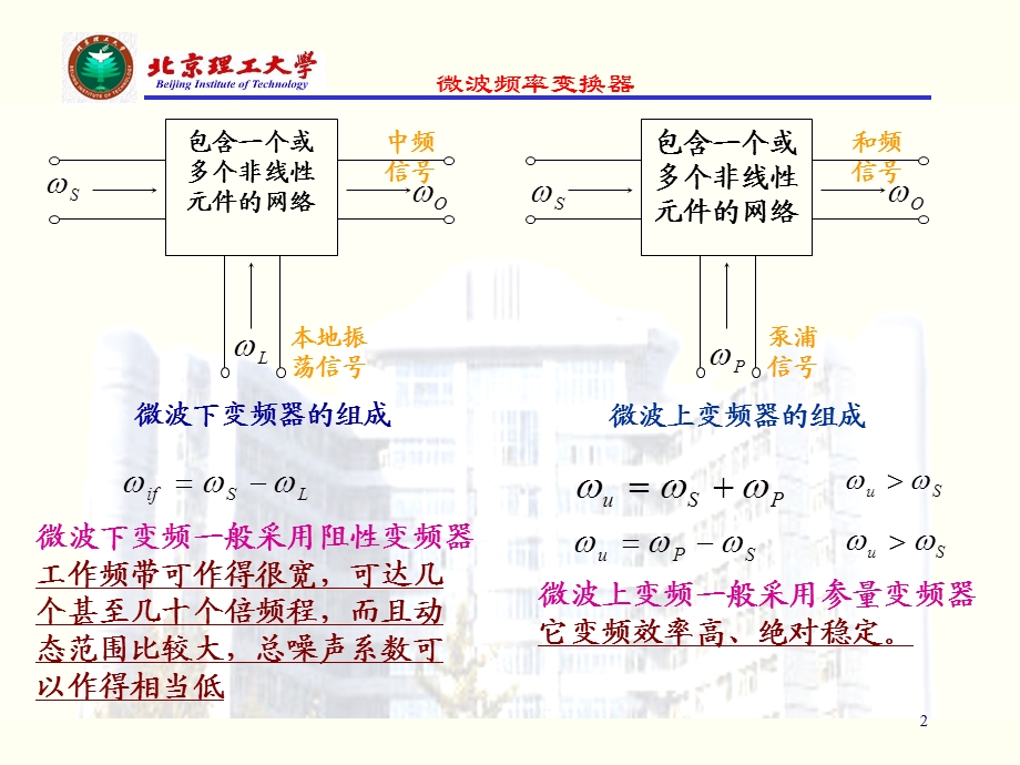 第一课微波电子线路第三章上ppt课件.ppt_第2页