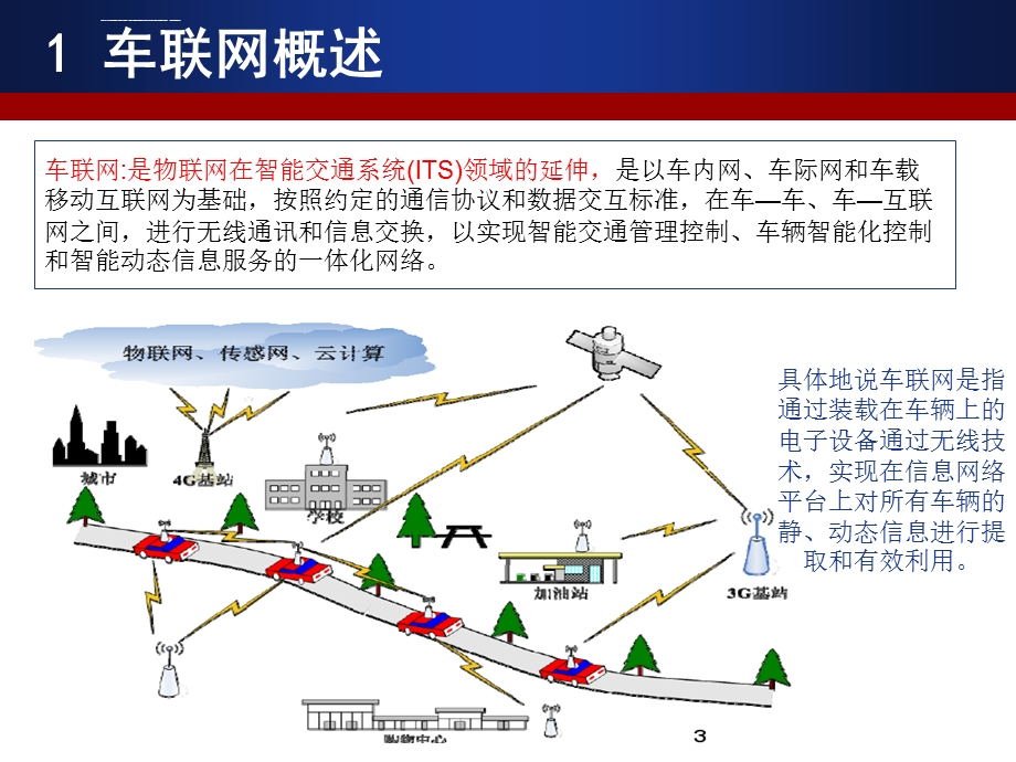 车联网技术ppt课件.ppt_第3页