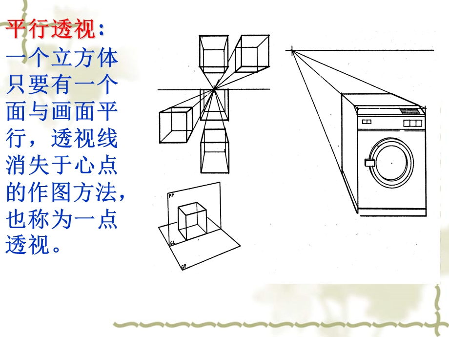 透视素描入门ppt课件.ppt_第3页