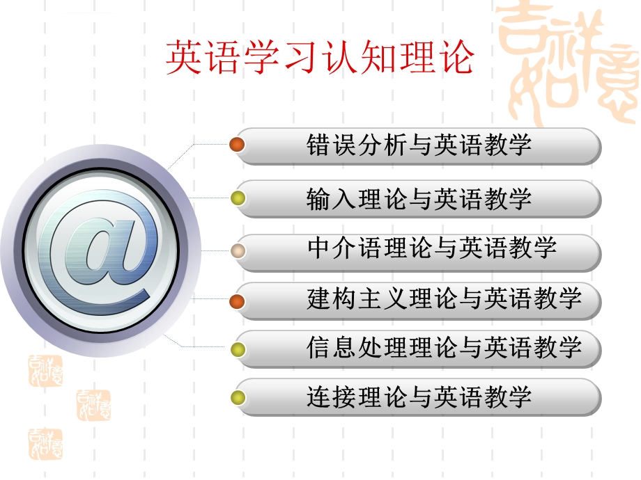 英语教学基本理论ppt课件.ppt_第2页