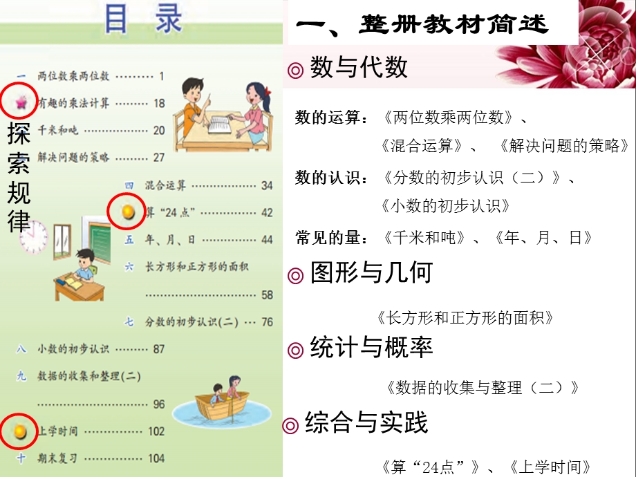 苏教版小学数学三年级下册教材分析ppt课件.ppt_第3页