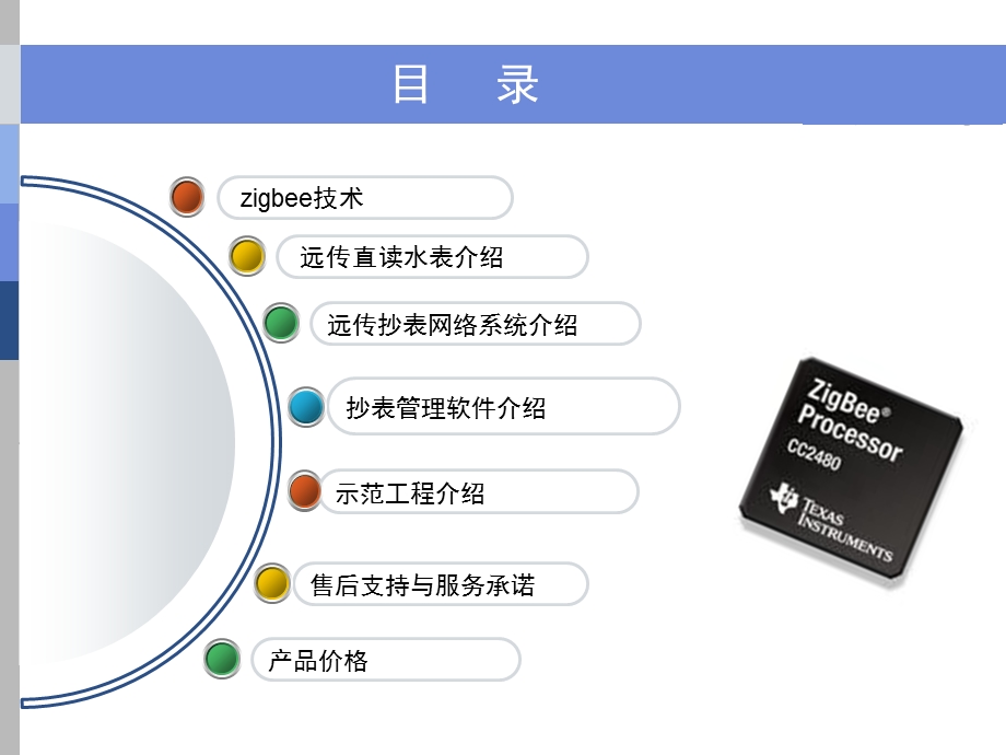 远程智能抄表系统简介ppt课件.ppt_第2页