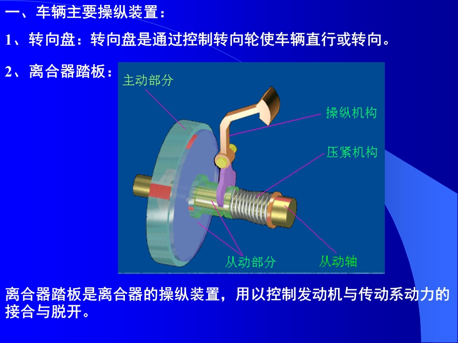 车内操作装置图解ppt课件.ppt_第1页