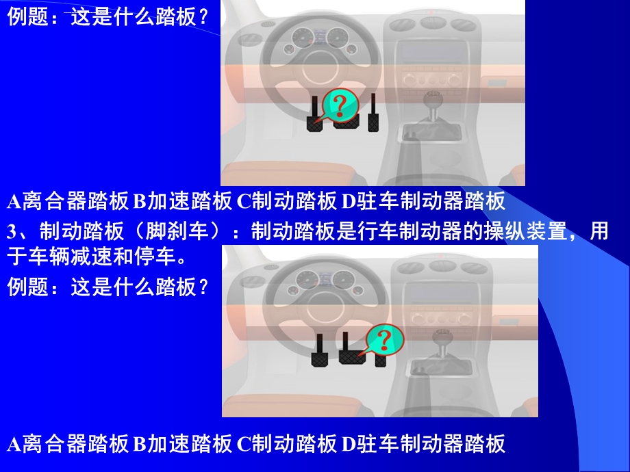 车内操作装置图解ppt课件.ppt_第2页