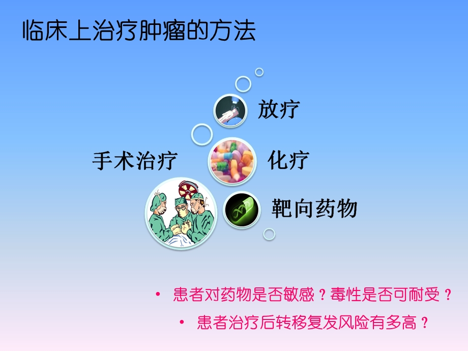 肿瘤靶向治疗基因检测ppt课件.ppt_第3页