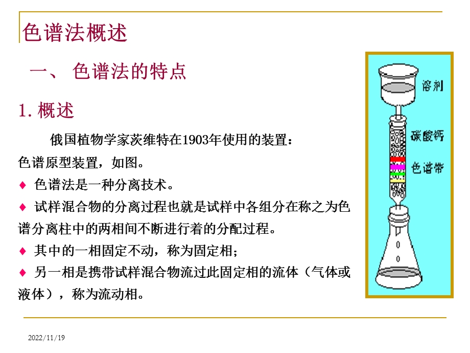 色谱法原理及应用ppt课件.ppt_第3页