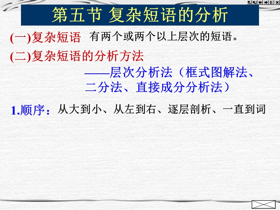 语法5复杂短语的分析ppt课件.ppt_第1页