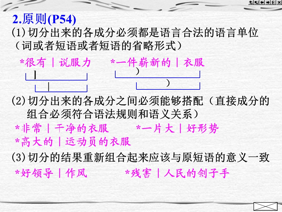 语法5复杂短语的分析ppt课件.ppt_第3页