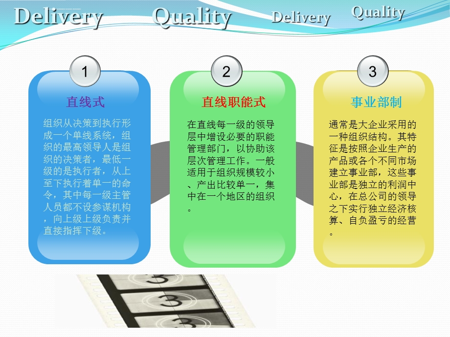 质量信得过班组(改进与创新)ppt课件.ppt_第3页