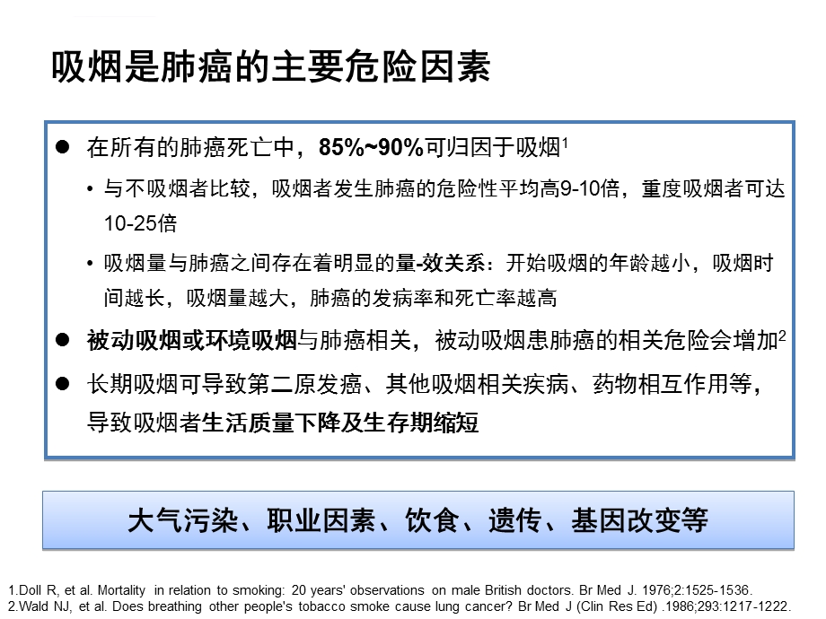 肺癌早期筛查ppt优质课件.ppt_第3页