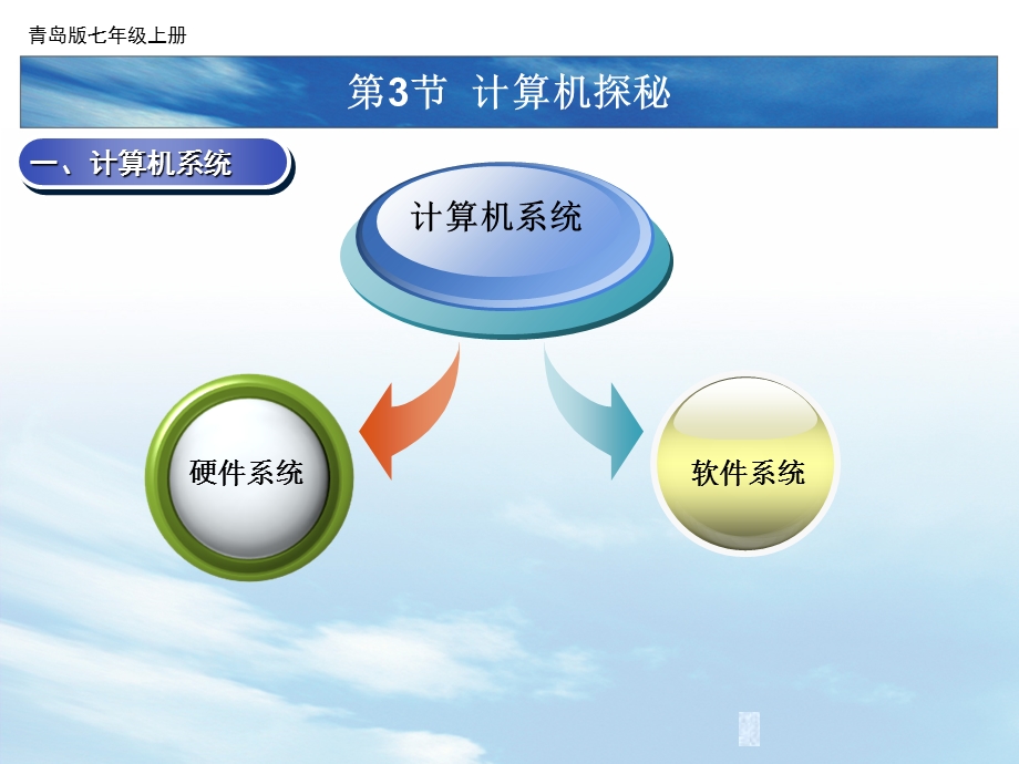 计算机探秘ppt课件.ppt_第3页