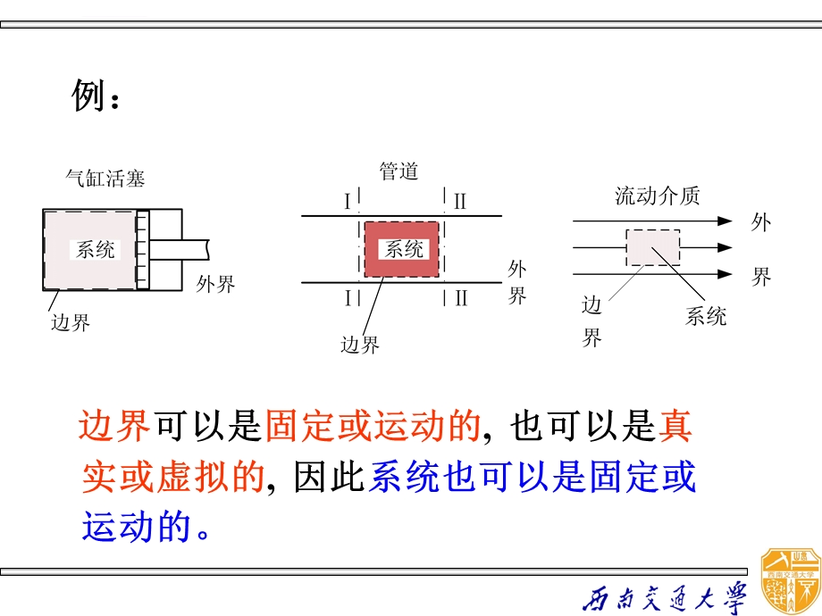 第一篇工程热力学ppt课件.ppt_第3页