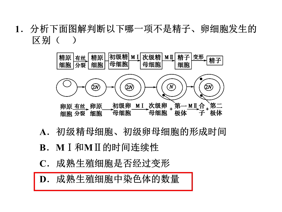 胚胎工程高三一轮复习公开课ppt课件.ppt_第3页