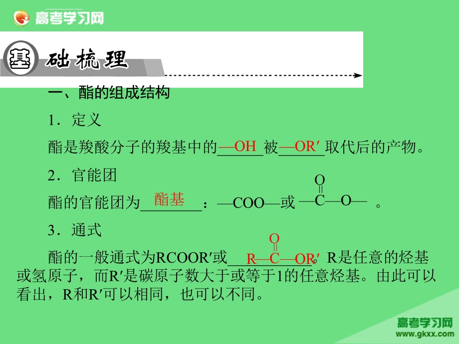 羧酸和酯的同分异构体ppt课件.ppt_第2页