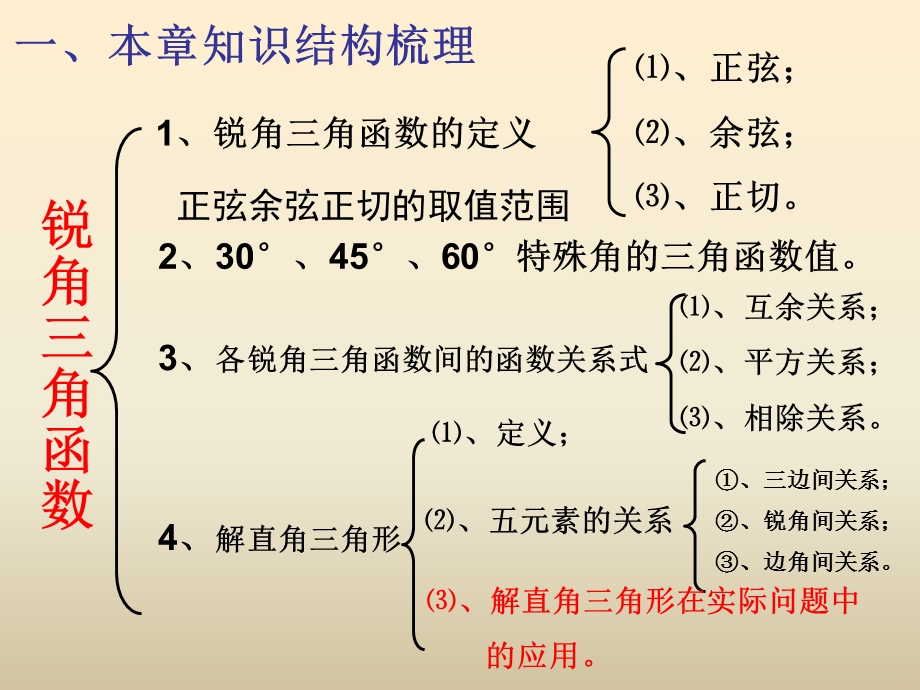 锐角三角函数复习课件ppt新人教版九年级下.ppt_第2页