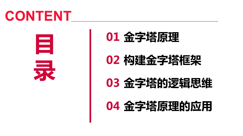 金字塔原理及应用ppt课件.pptx_第3页