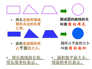 苏教版圆的面积ppt课件.ppt