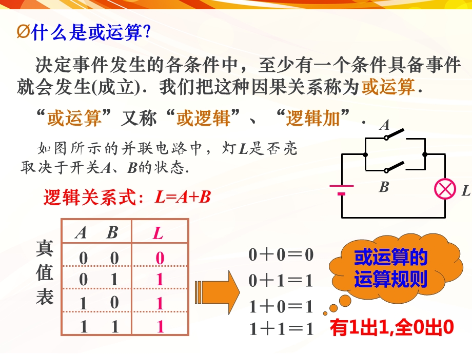 逻辑变量与真值表ppt课件.ppt_第3页