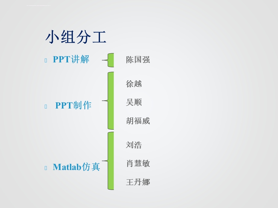 萤火虫算法(精华版)要点ppt课件.ppt_第2页