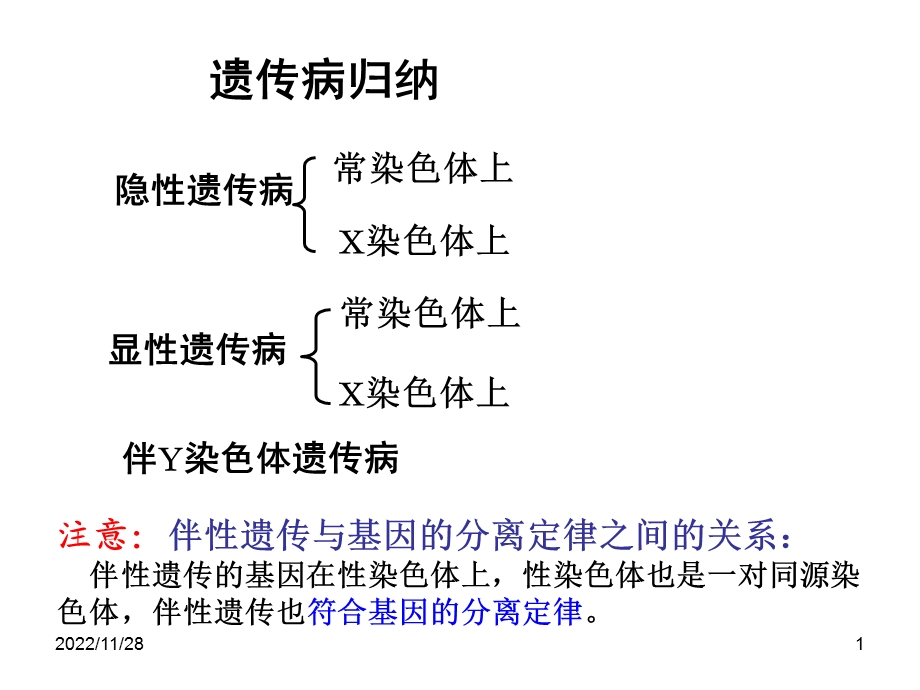 遗传题解题技巧ppt课件.ppt_第1页