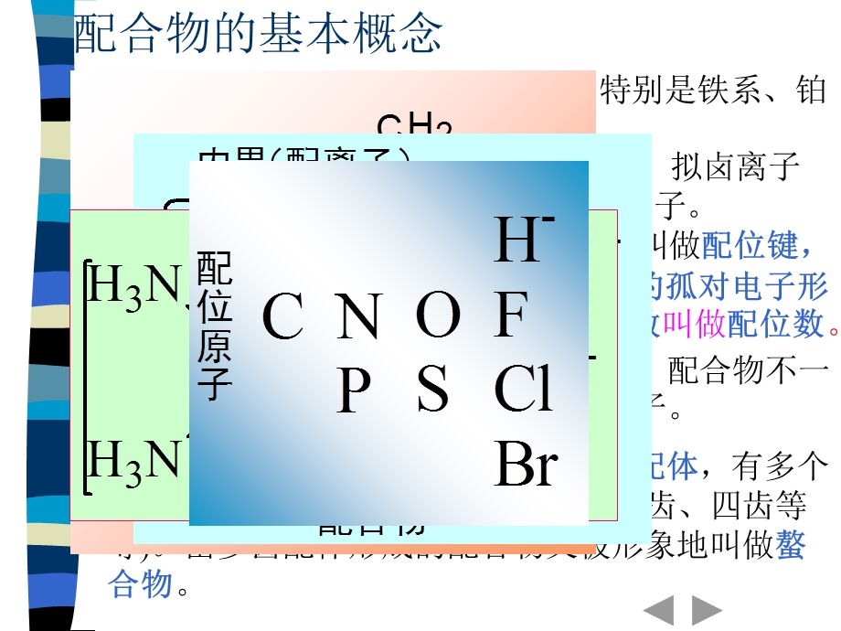 镍离子与氨形成的配合物ppt课件.ppt_第3页