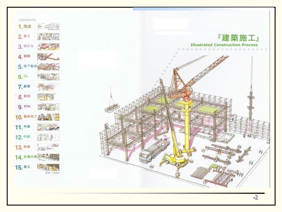装配式混凝土结构技术介绍ppt课件.ppt_第2页