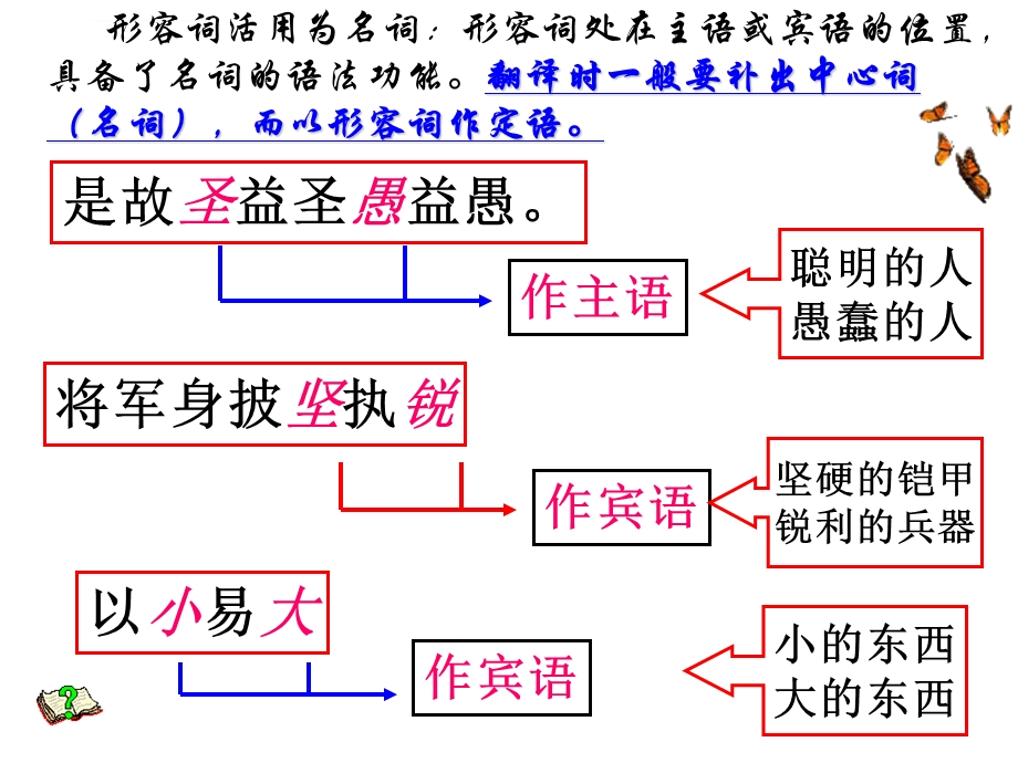 词类活用——形容词、动词、数词ppt课件.ppt_第3页