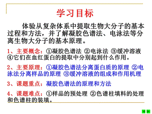 蛋白质的分离提取方法ppt课件.ppt