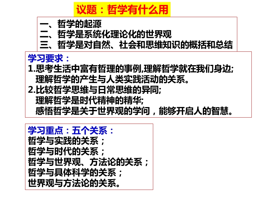 追求智慧的学问ppt课件.ppt_第3页