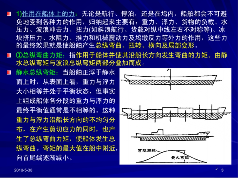 船体结构与船舶管系船舶结构与设备ppt课件.ppt_第3页