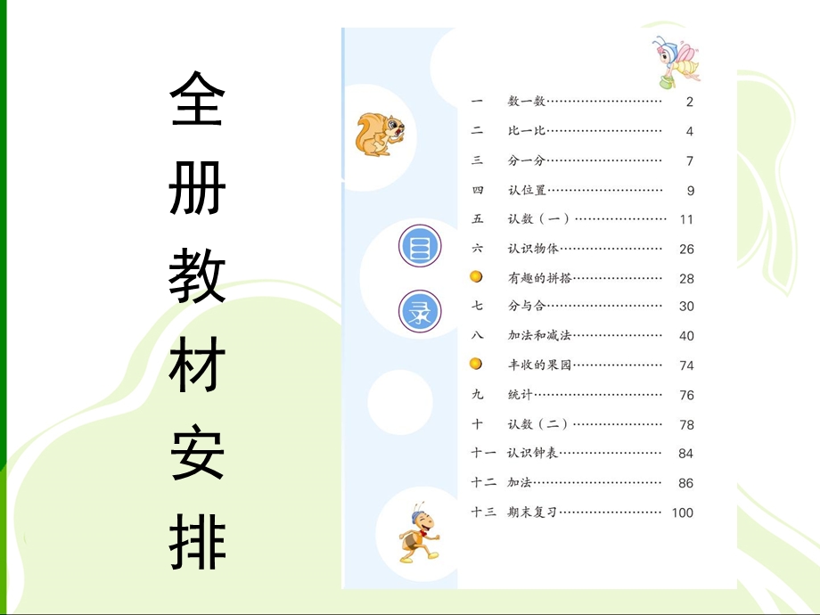 苏教版数学一年级上册电子教材ppt课件.ppt_第2页