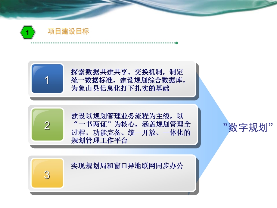 规划管理信息系统项目验收会ppt课件.ppt_第3页