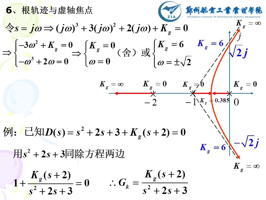 自动控制原理习题课ppt课件.ppt_第2页