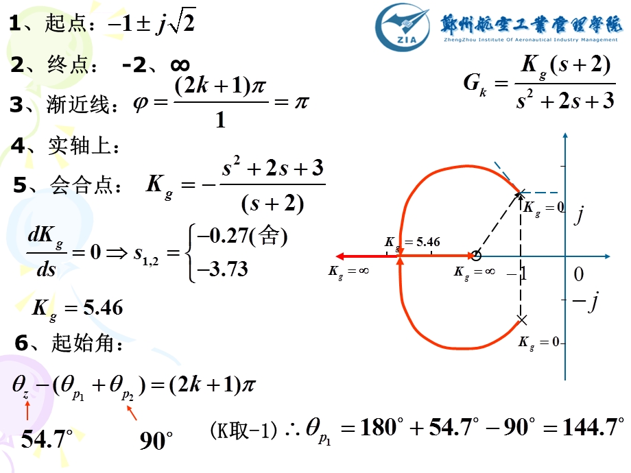 自动控制原理习题课ppt课件.ppt_第3页