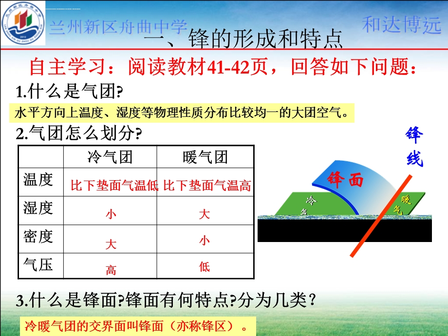 锋与天气公开课ppt课件.ppt_第3页