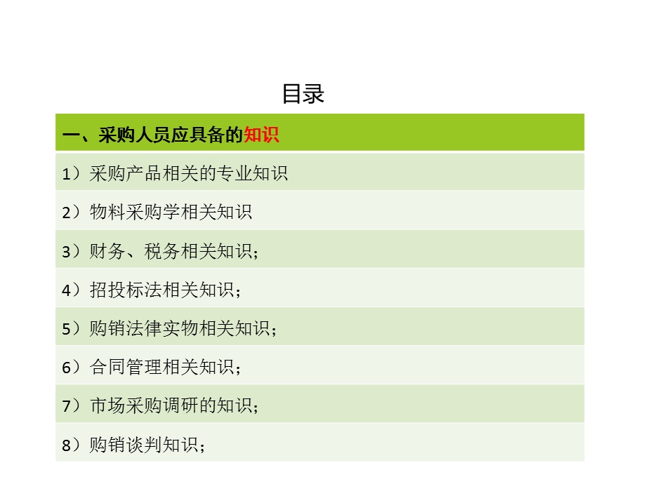 采购人员应具备的知识和技能ppt课件.pptx_第2页