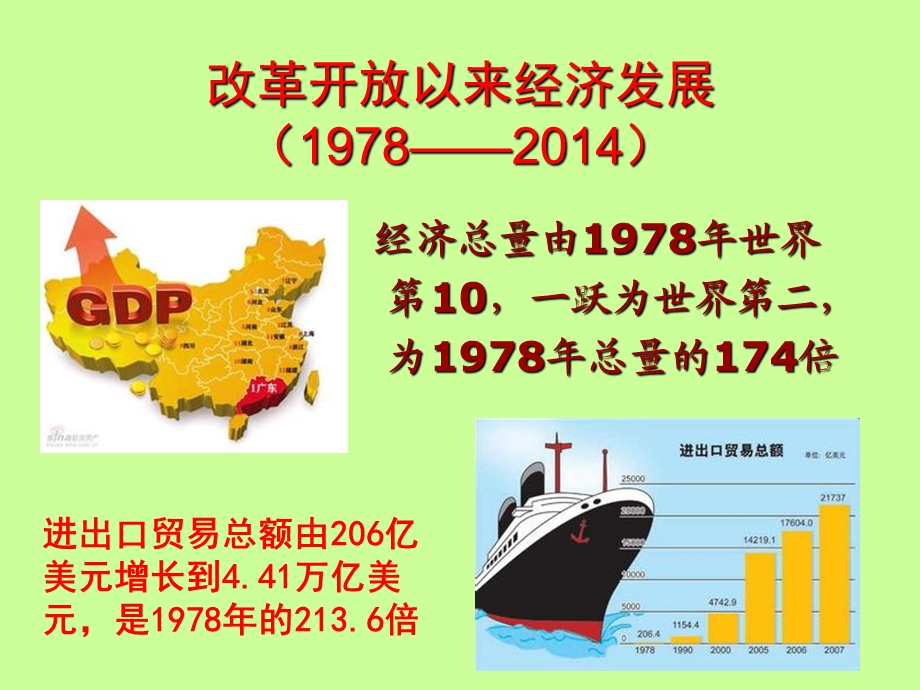 解读生态文明制度建设ppt课件.ppt_第2页