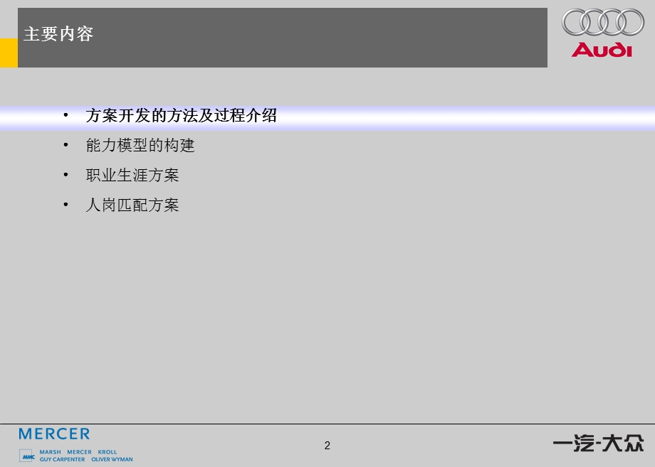 能力胜任模型、人岗匹配设计方案ppt课件.ppt_第2页