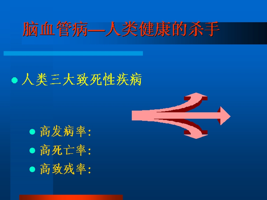 脑卒中的早期识别和处理ppt课件.ppt_第2页