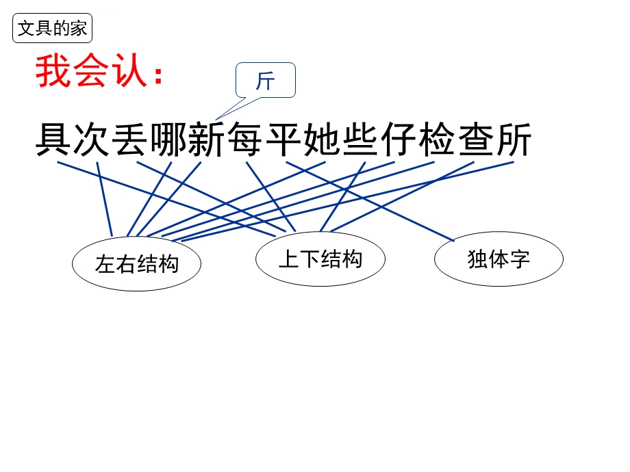 部编版语文一年级下册第七单元复习ppt课件.ppt_第3页