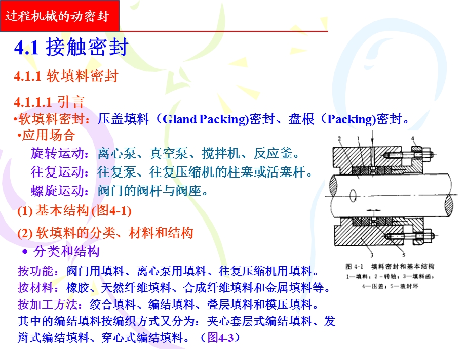 过程装备密封技术ppt课件.ppt_第3页