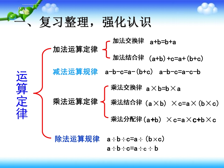 运算定律的整理和复习ppt课件.ppt_第3页