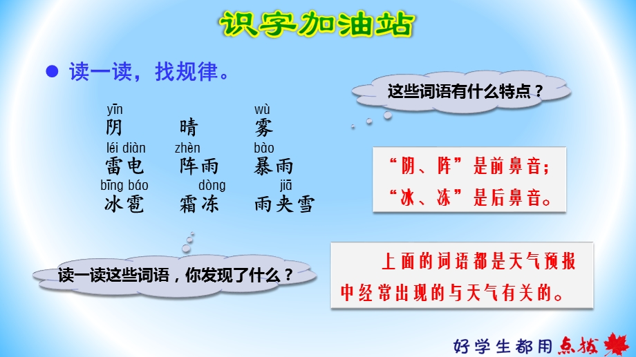 部编版一年级语文下册语文园地一ppt课件.ppt_第2页