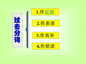 过去分词用法总结ppt课件.ppt