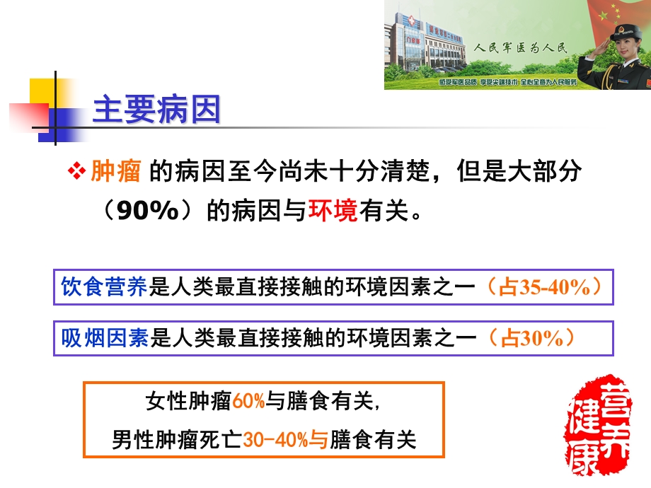 肿瘤与营养分析ppt课件.ppt_第3页