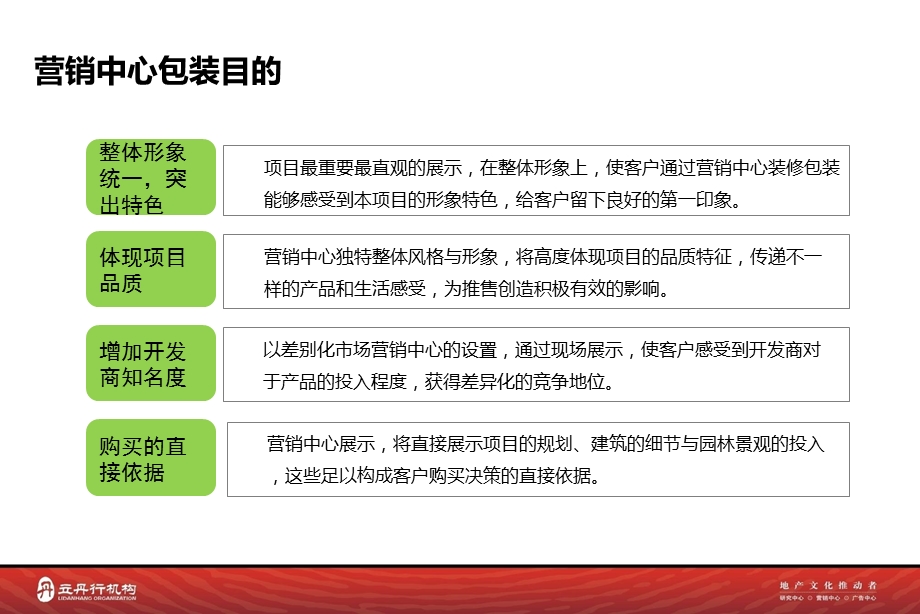 营销中心包装及道具制作ppt课件.ppt_第3页