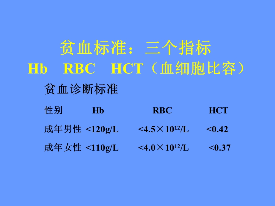 贫血的诊断思路ppt课件.ppt_第3页